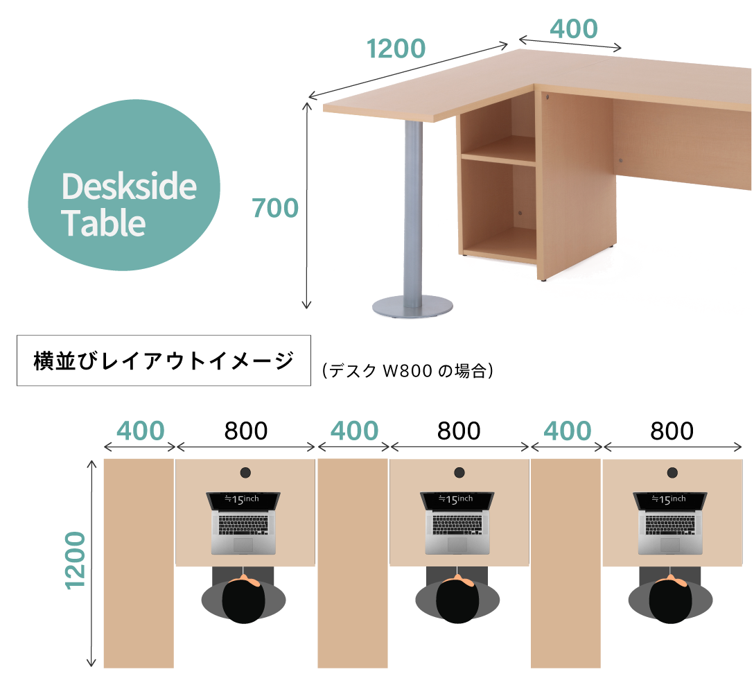 【法人様限定】送料無料 ノルム サイドテーブル W1200×D400 ダーク Z-RFST-1240DB - 画像 (5)