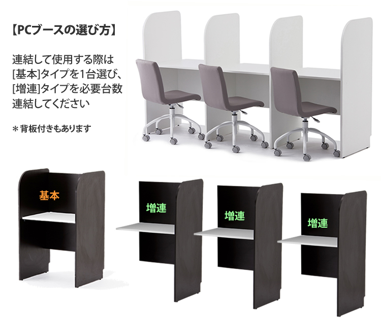 【法人様限定】送料無料 PCブースデスク 増連 W700 ナチュラル Z-SHPCB-70ADNA - 画像 (3)