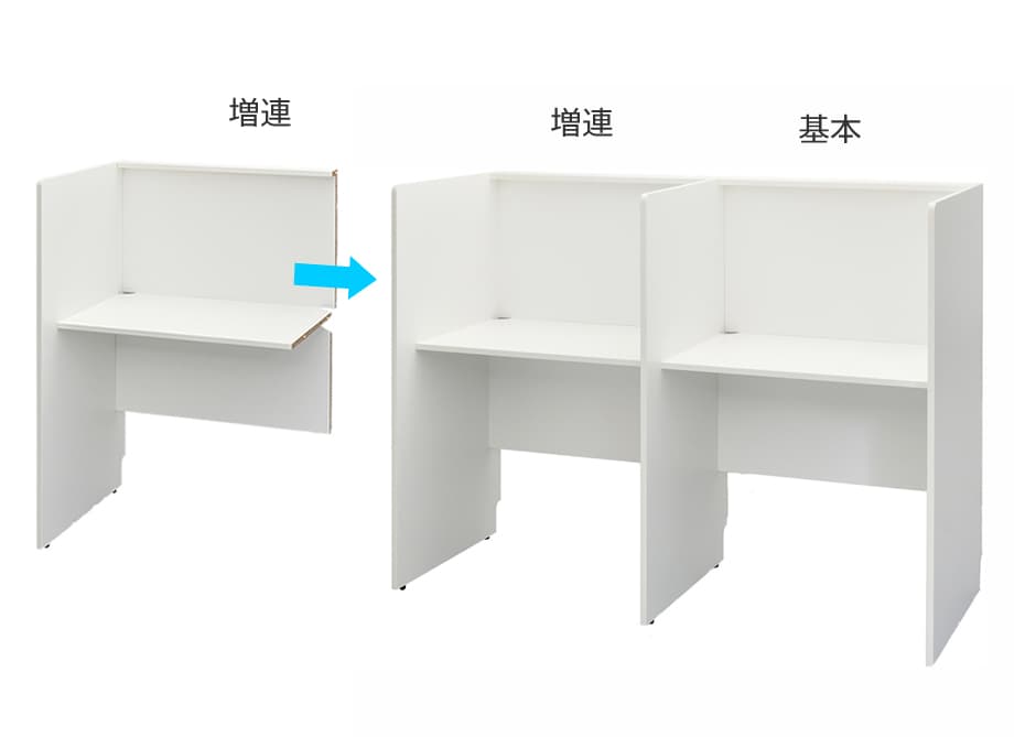 【法人様限定】送料無料 RFPCブースⅡ W800xD600 増連 ホワイト RFPCB2-8060ADWH - 画像 (6)