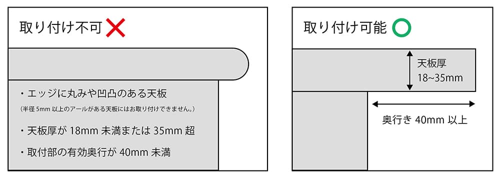 【法人様限定】送料無料 メタルデスクトップパネル W1400 ホワイト クランプ型 SHDTP-PWH14 - 画像 (4)