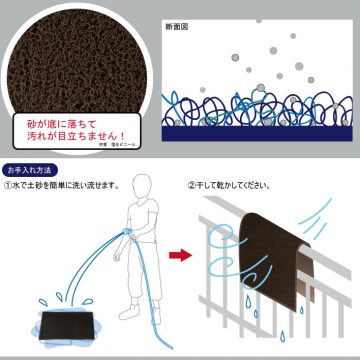 【法人様限定】エントランスマット W900xD600 ブラウン RFEM-6090BR - 画像 (2)