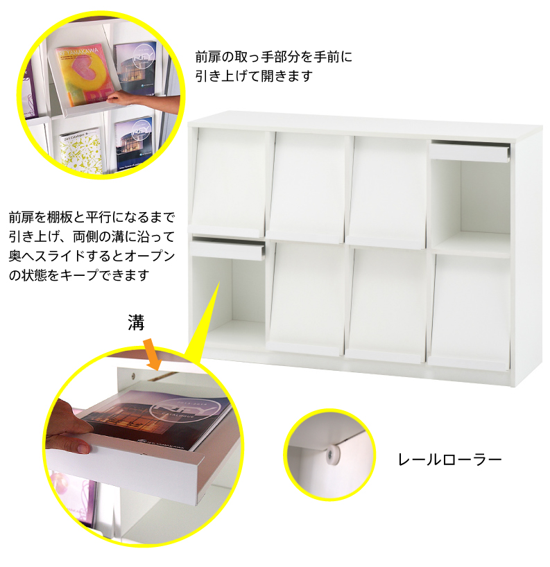 【法人様限定】送料無料 フラップシェルフ 4列2段 ホワイト - 画像 (7)