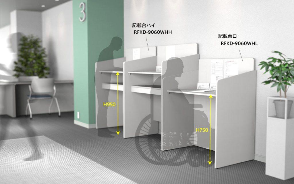 【法人様限定】送料無料 記載台 ハイ W900×D600 ホワイト RFKD-9060WHH - 画像 (6)