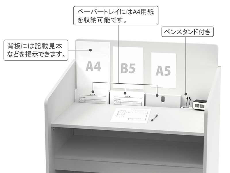 【法人様限定】送料無料 記載台 ハイ W900×D600 ホワイト RFKD-9060WHH - 画像 (2)