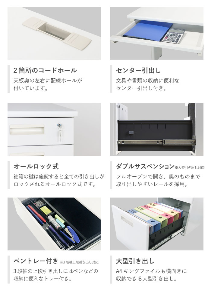 【法人限定送料無料】 片袖机 スチールデスク オフィスデスク 片袖デスク 事務デスク スチールデスク 事務机 デスク ワークデスク 鍵付き コードホール W1200 新品片袖机 選べる天板 本体カラー 【新品オフィス家具】【新品】 - 画像 (7)